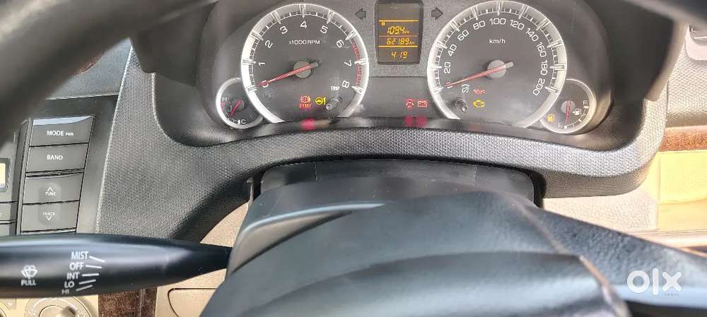 Fast Owner
