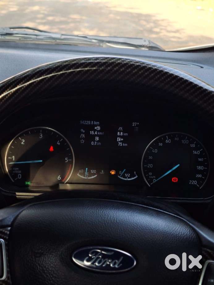 Ford Ecosport [2017-2021] 1.5 Titanium Tdci, 2020, Diesel