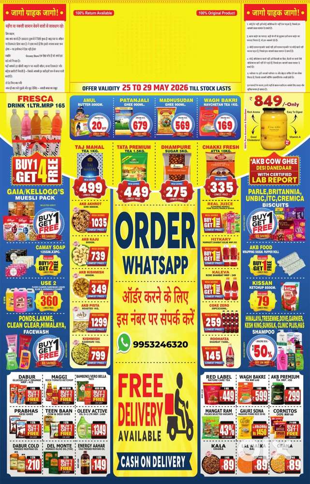 Cheapest Groceries