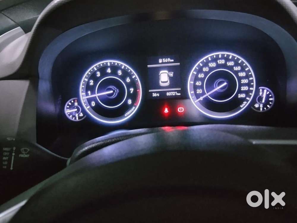 Hyundai Creta 2020 Petrol 80721 Km Driven