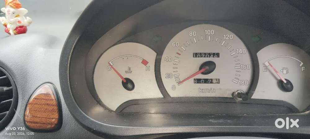 Hyundai Santro Gls Ii Petrol 2009