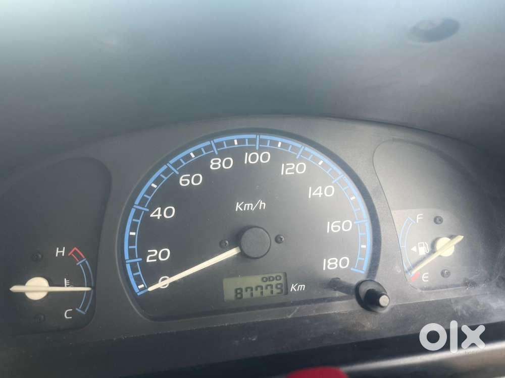 Maruti Suzuki Wagon R 2008