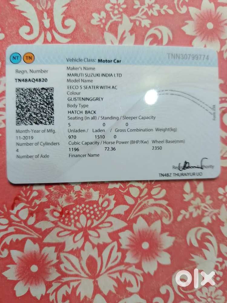 Maruti Suzuki Eeco 2019 Lpg 32000 Km Driven