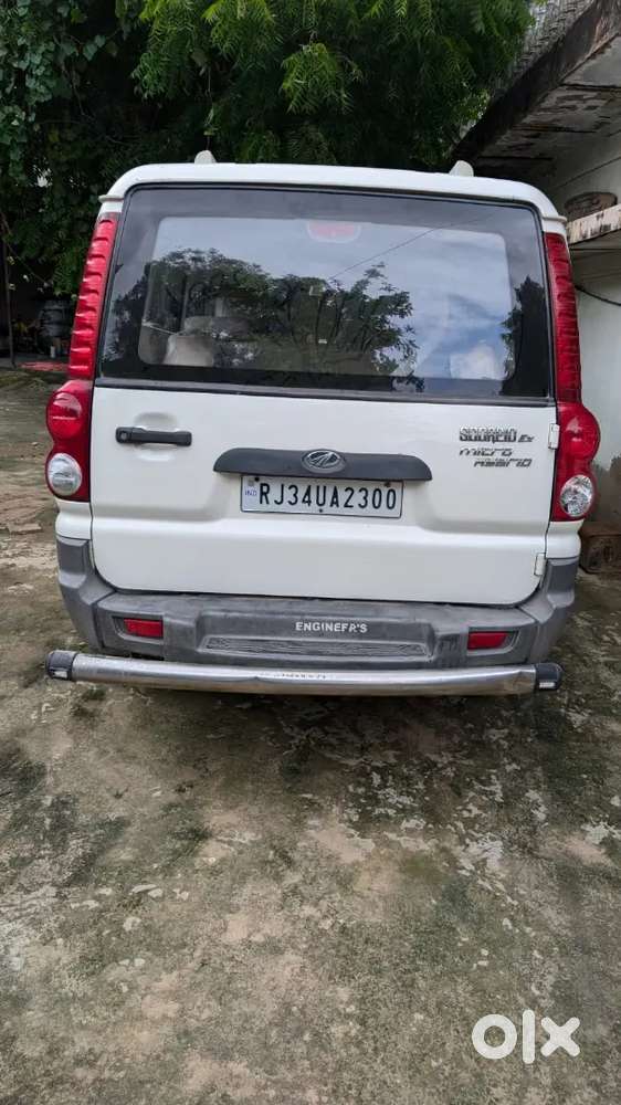 Scorpio Sell Karni H 2013 Modal