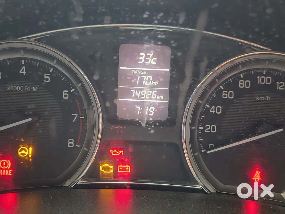 Maruti Suzuki Ciaz 2017