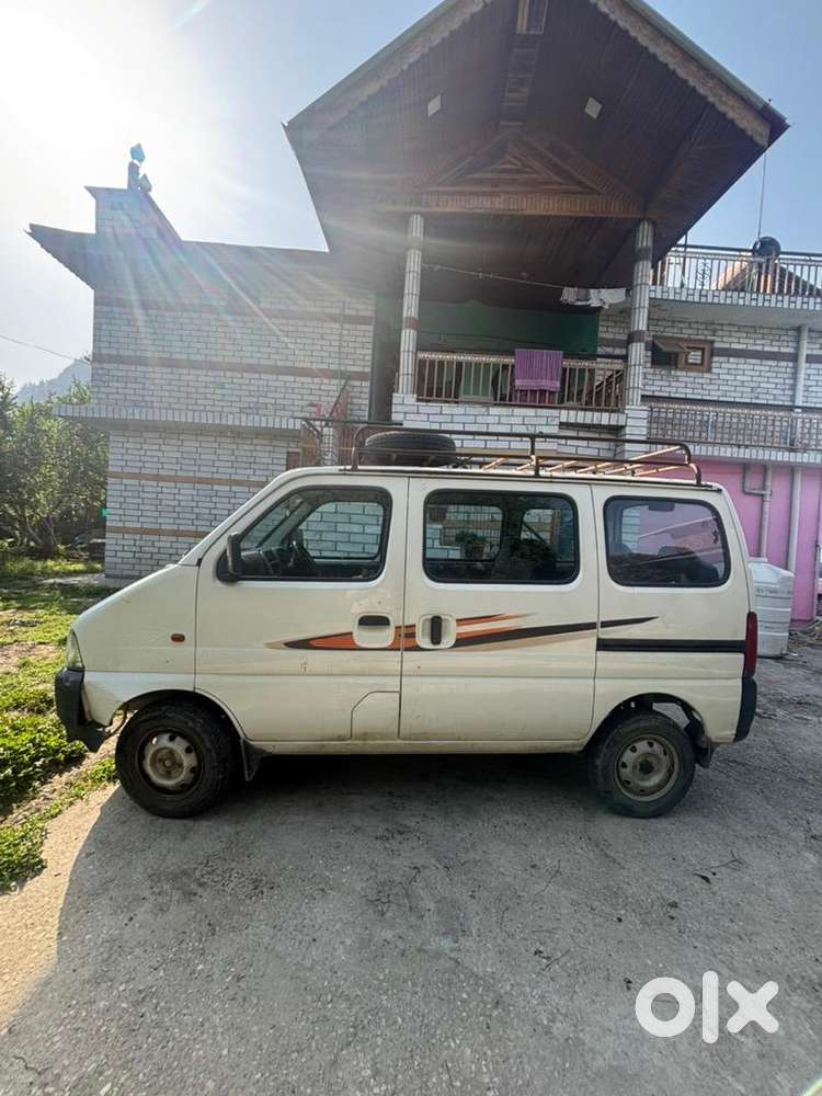 Maruti Suzuki Petrol 2020