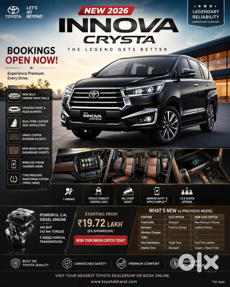 Toyota Innova Crysta Diesel Manual 2026