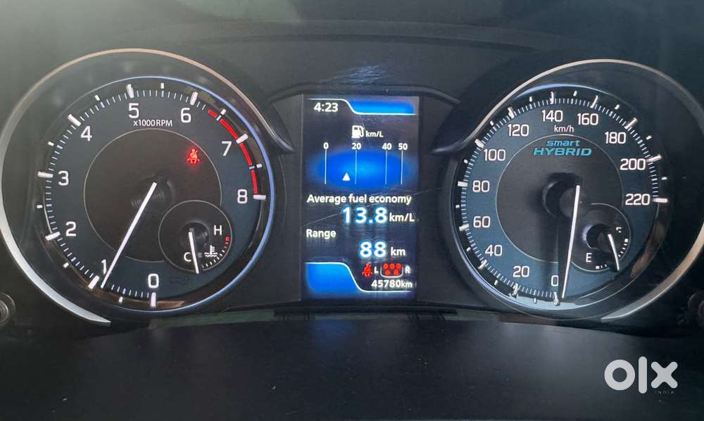 Maruti Suzuki Ertiga Vxi Abs Bs Iv, 2025, Petrol