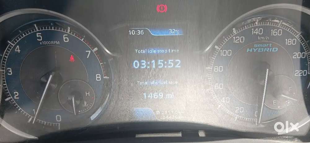 Maruti Suzuki Xl6