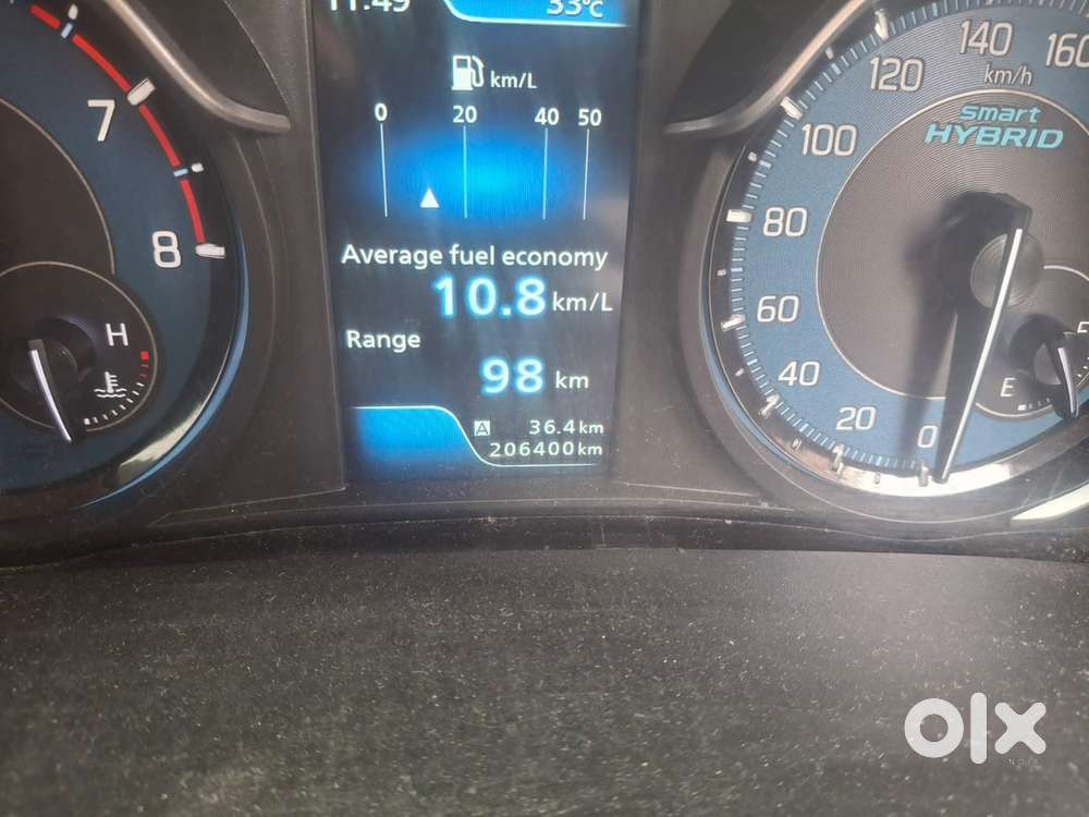 Maruti Ertiga 2021 Year