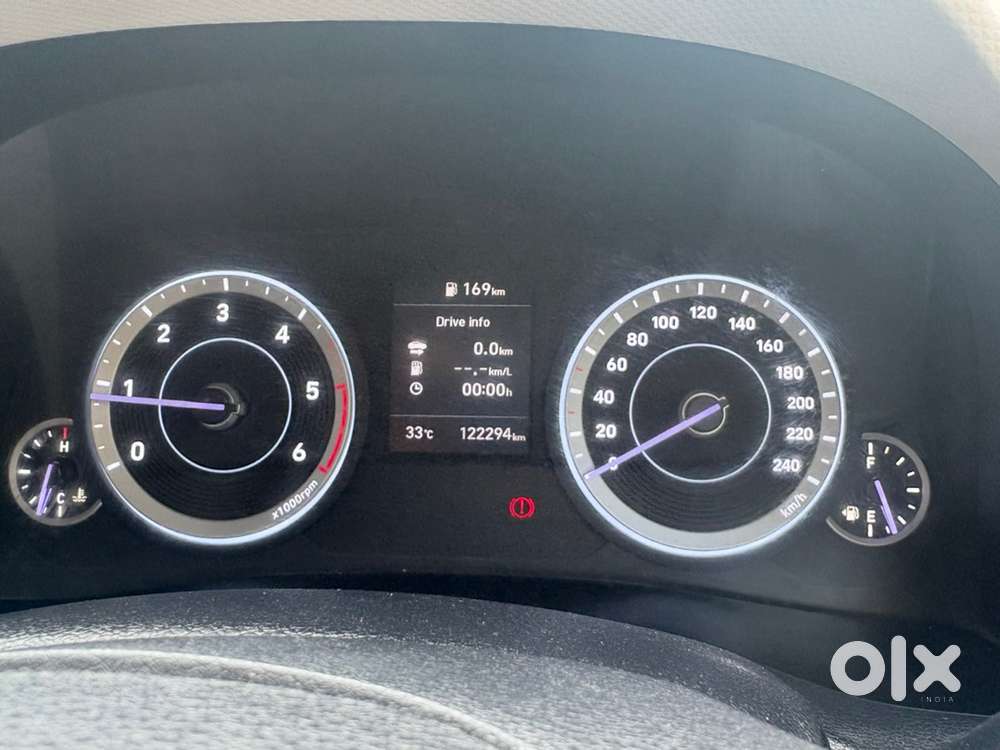 Hyundai Creta Diesel 2021