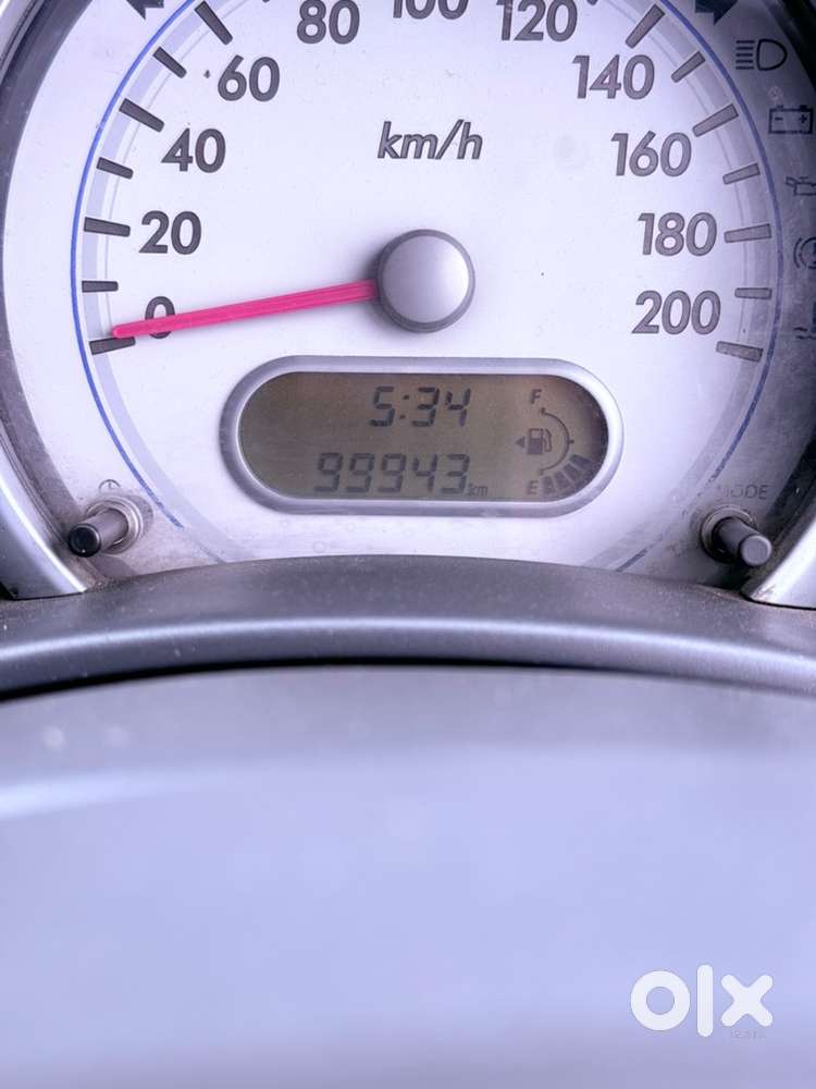 Maruti Suzuki Ritz 2012 Petrol