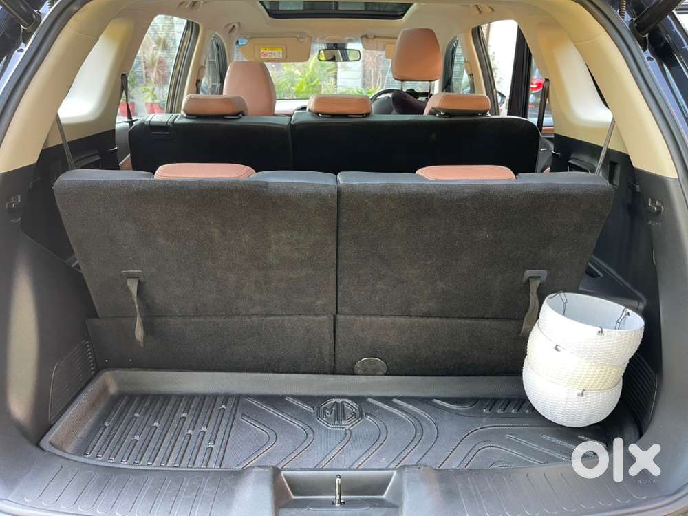 Mg Hector Plus 2023 Petrol 25000 Km Driven