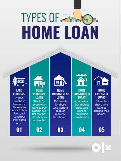 Home Loans and Personal and Bussiness Loans - Other Services - 1772257974