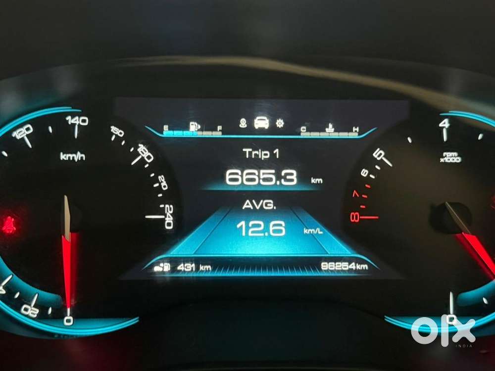 Mg Hector 2020 Diesel Good Condition