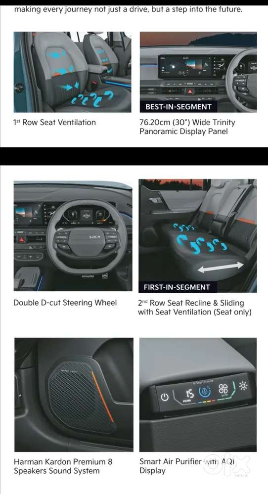Kia Syros Htx Plus Optional 7 Dct Automatic 2026 Top Model