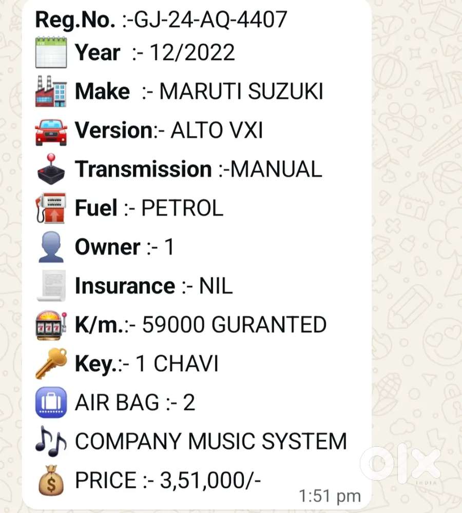 Maruti  Alto Vxi .2022/12 Petrol 58000 Km Driven