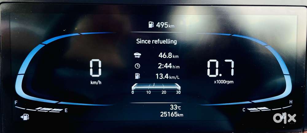 Hyundai Creta, 2024, Diesel