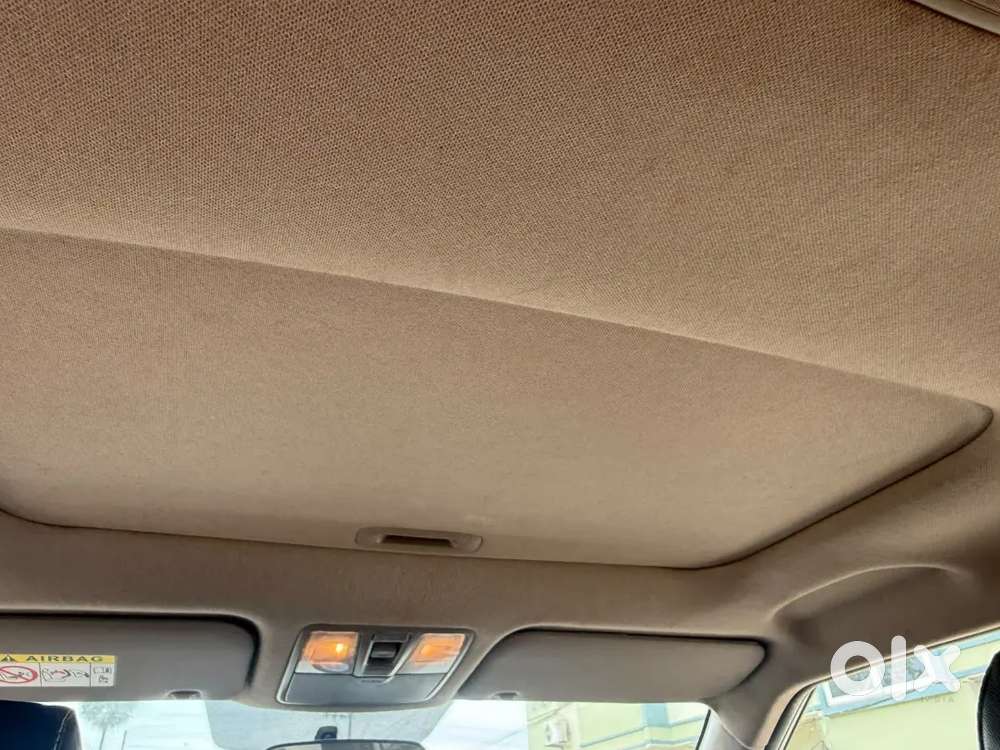 Hyundai Creta Diesel 2018