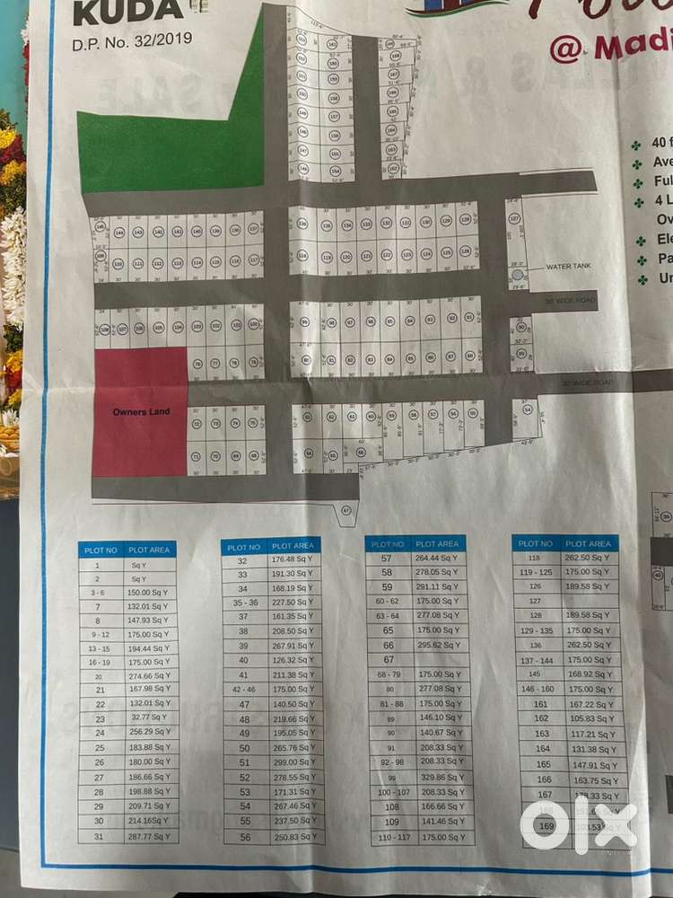 Open Plot at Madikonda, KUDA Layout at Warangal