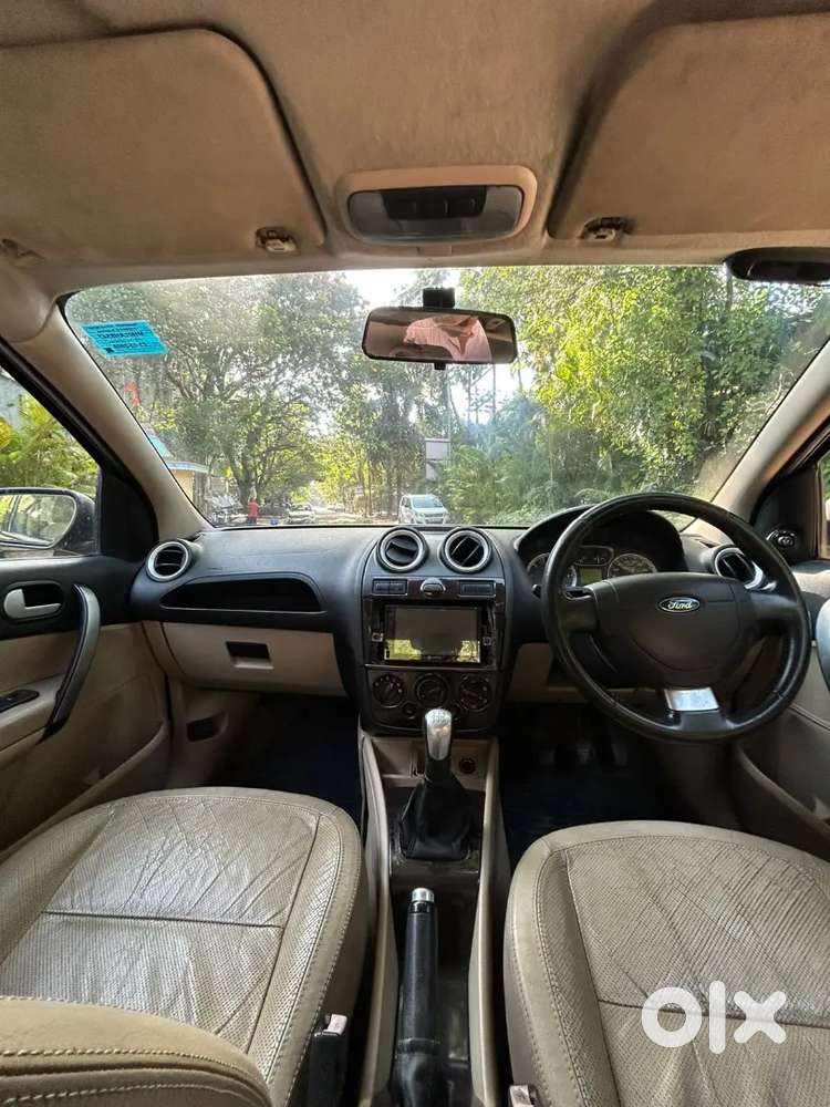 Ford Fiesta 2029