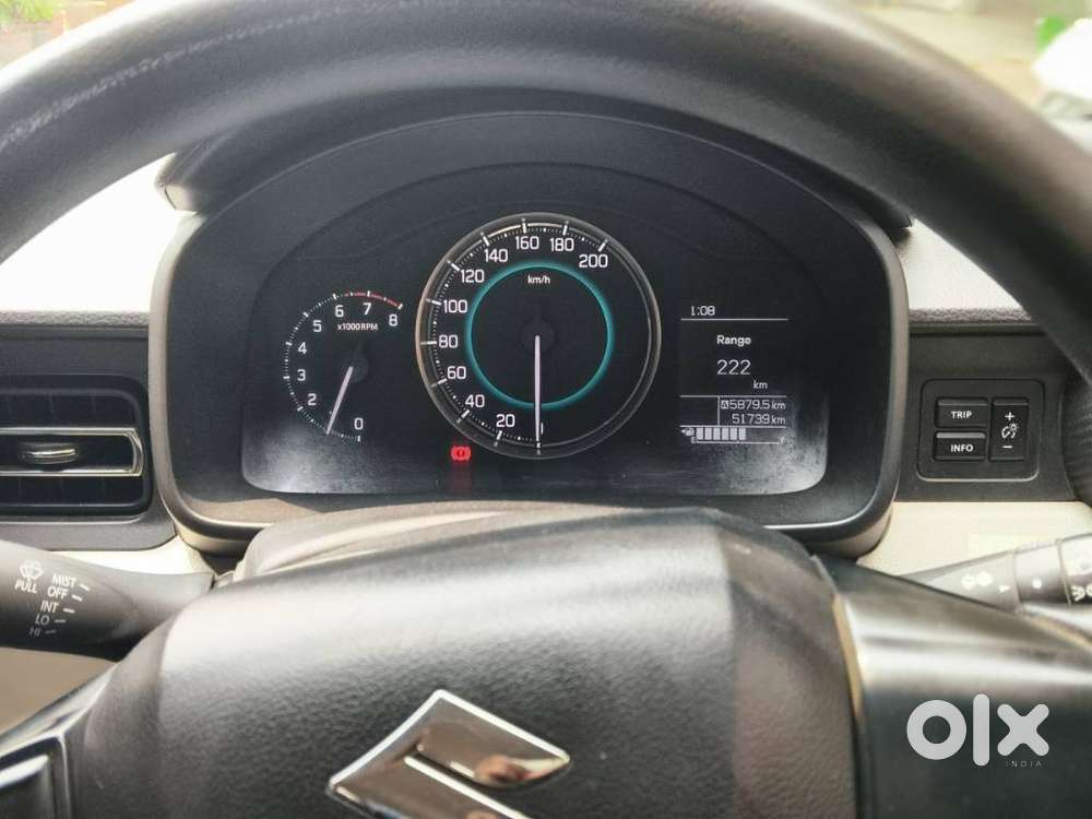 Maruti Suzuki Ignis 1.3 Zeta, 2019, Petrol