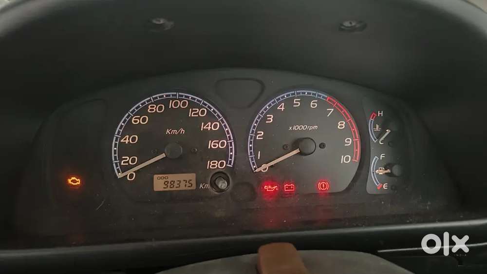 Maruti Wagon R 2006 Passing Till 2031