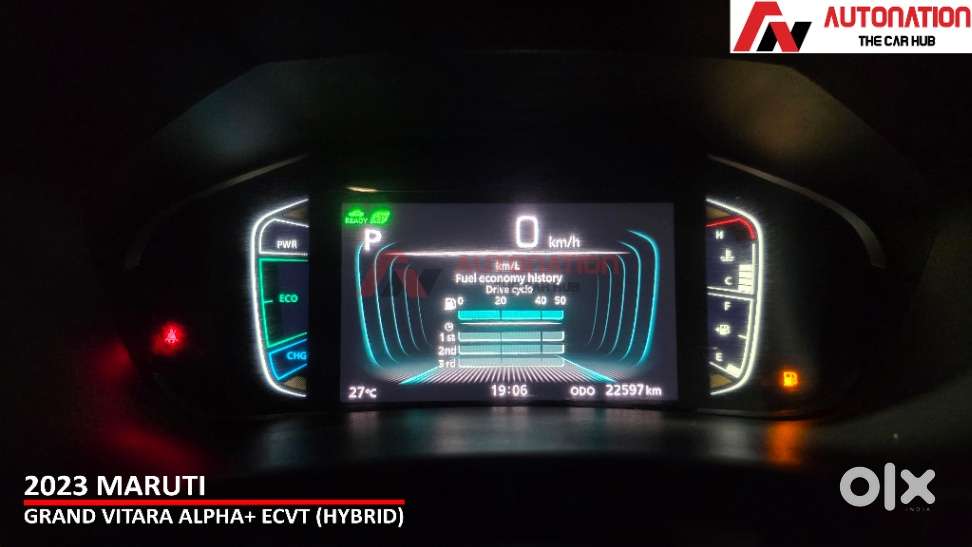 Maruti Suzuki Grand Vitara 1.5 Alpha Plus Intelligent Hybrid Ecvt, 2..