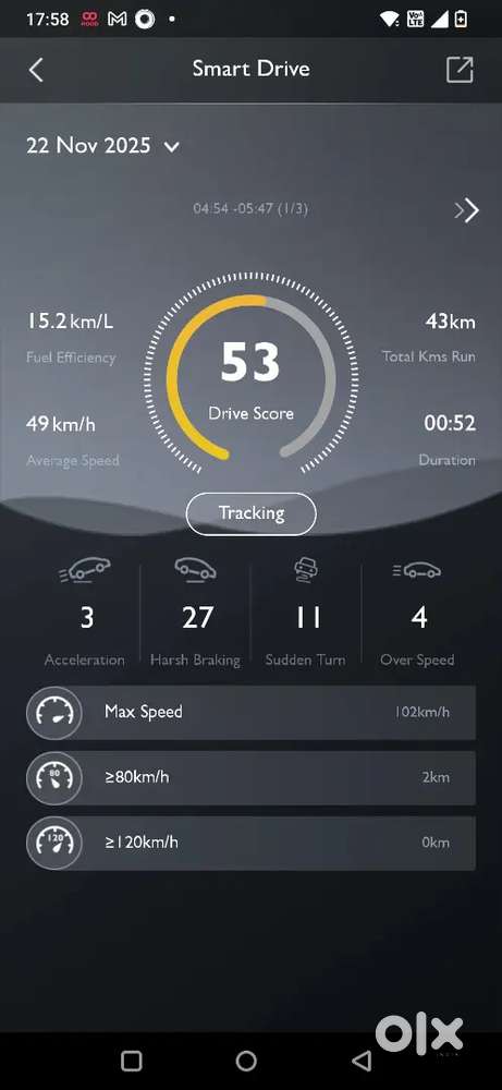 Brand New Top Model Mg Hector 2024, Good Mileage, Panaromic Sunroof