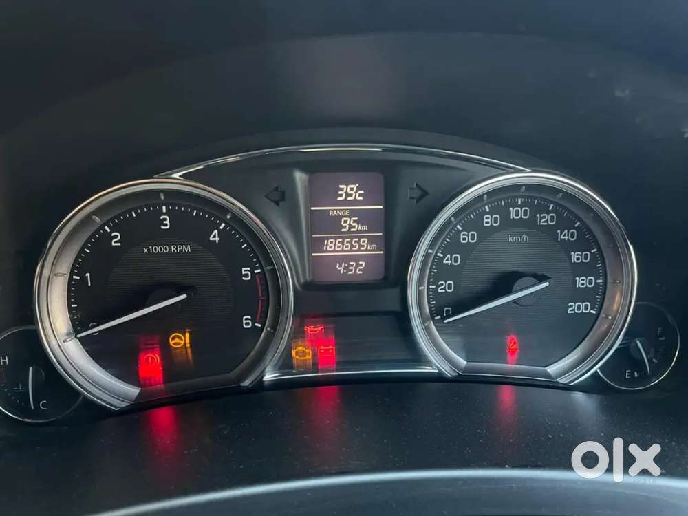Maruti Suzuki Ciaz 2015