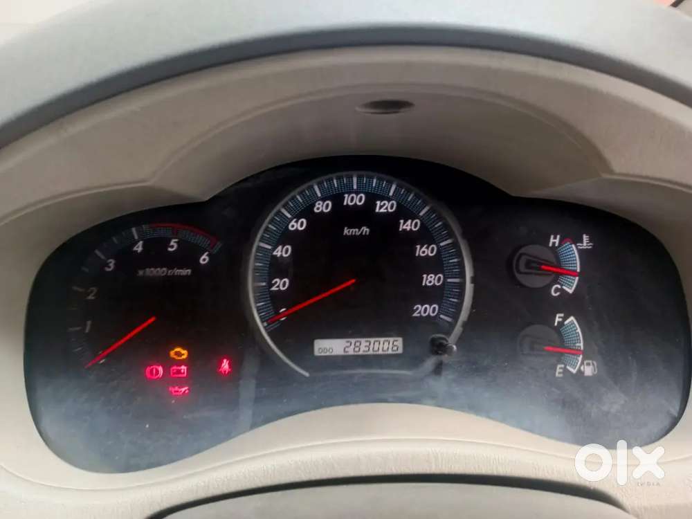 Innova 2012 Model Showroom Record