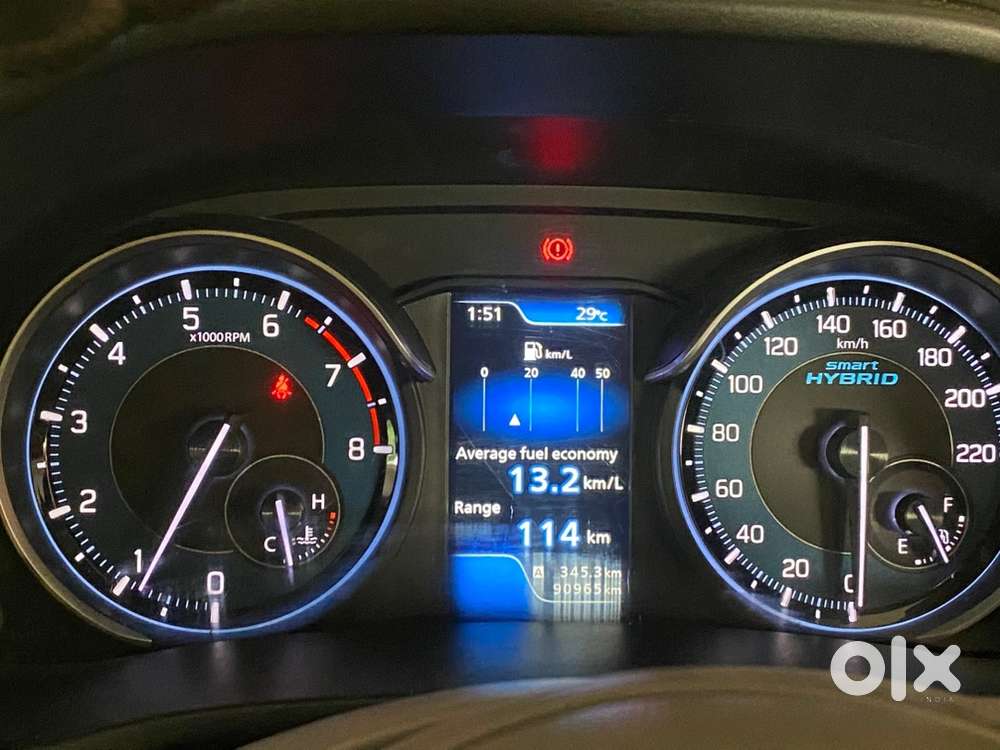 Maruti Suzuki Ertiga 1.5 Petrol 2019