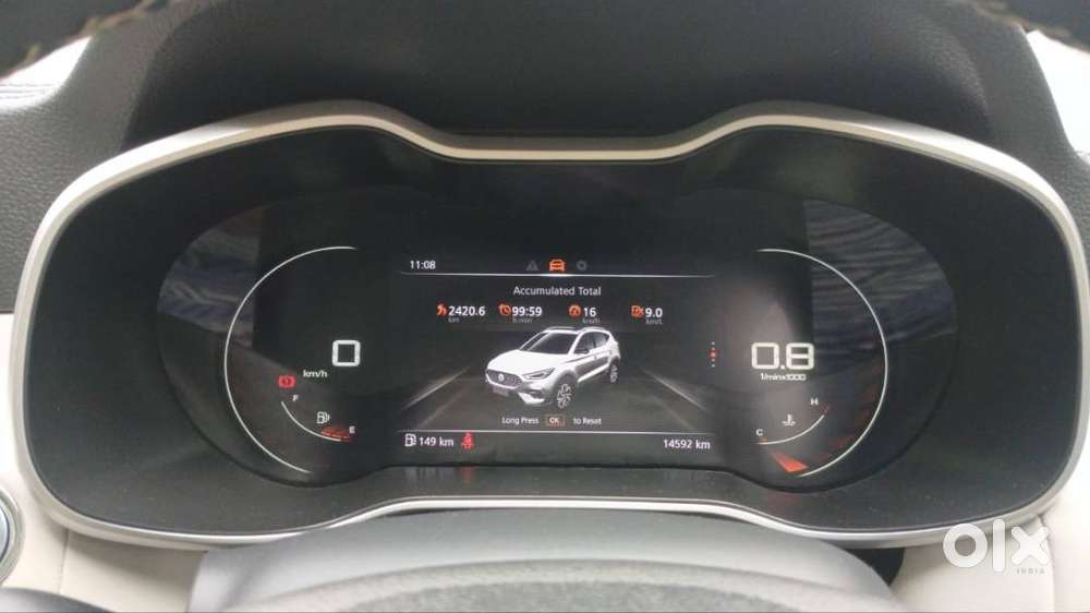 Mg Astor 2024 Petrol Good Condition