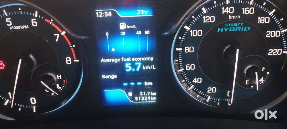 Maruti Suzuki Ertiga Zxi Plus Petrol, 2019, Petrol