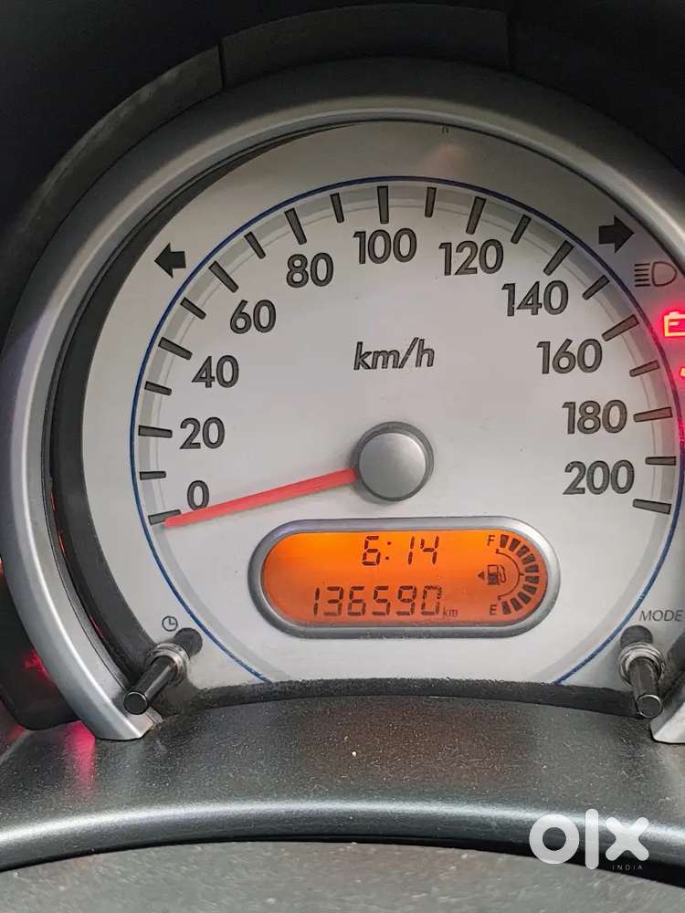 Ritz Vdi 2015 Model  Well-maintained