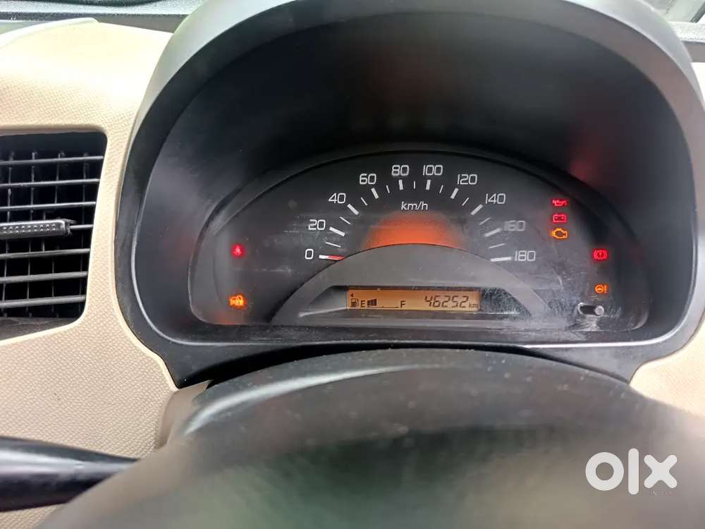 Maruti Suzuki Wagon R 2018