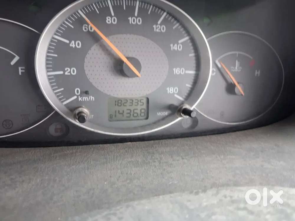 Mahindra Scorpio 2010 Year