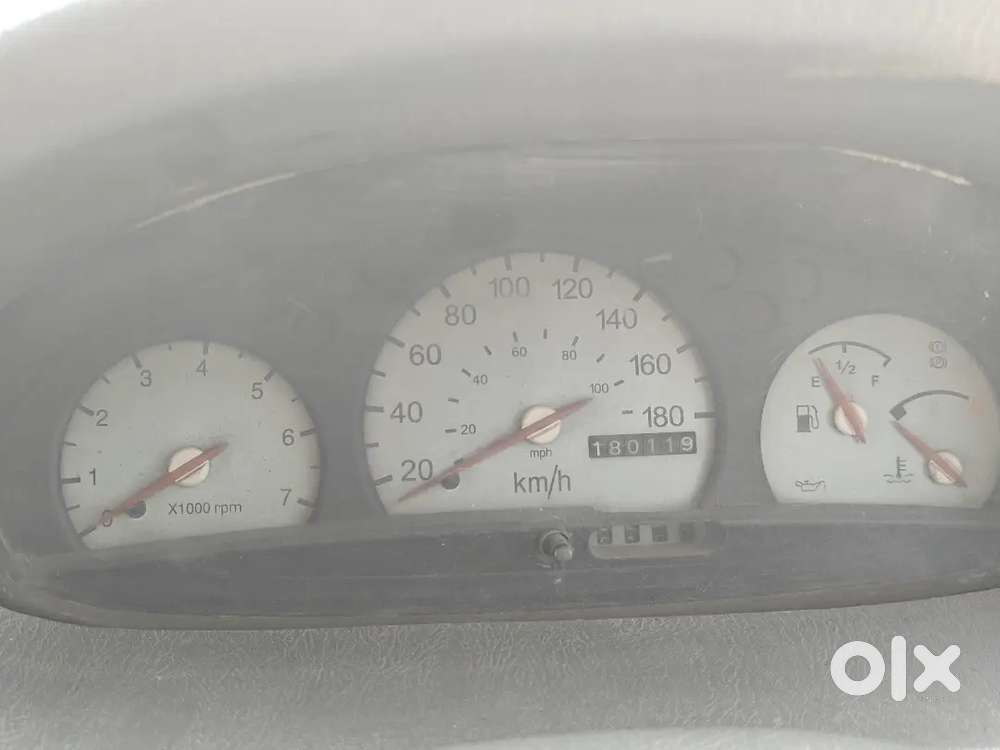 Mahindra Scorpio Black Colour