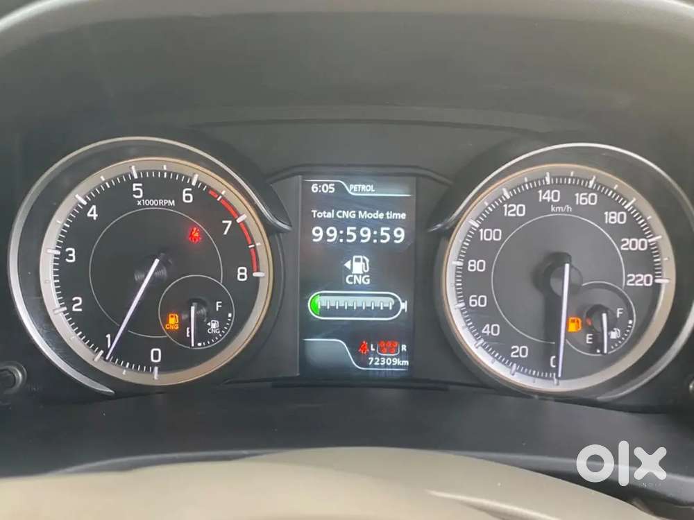 Maruti Suzuki Ertiga 2025 Year