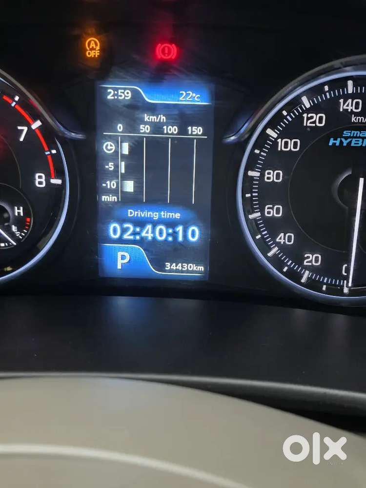 Maruti Suzuki Ertiga 2024 Petrol 34508 Km Driven