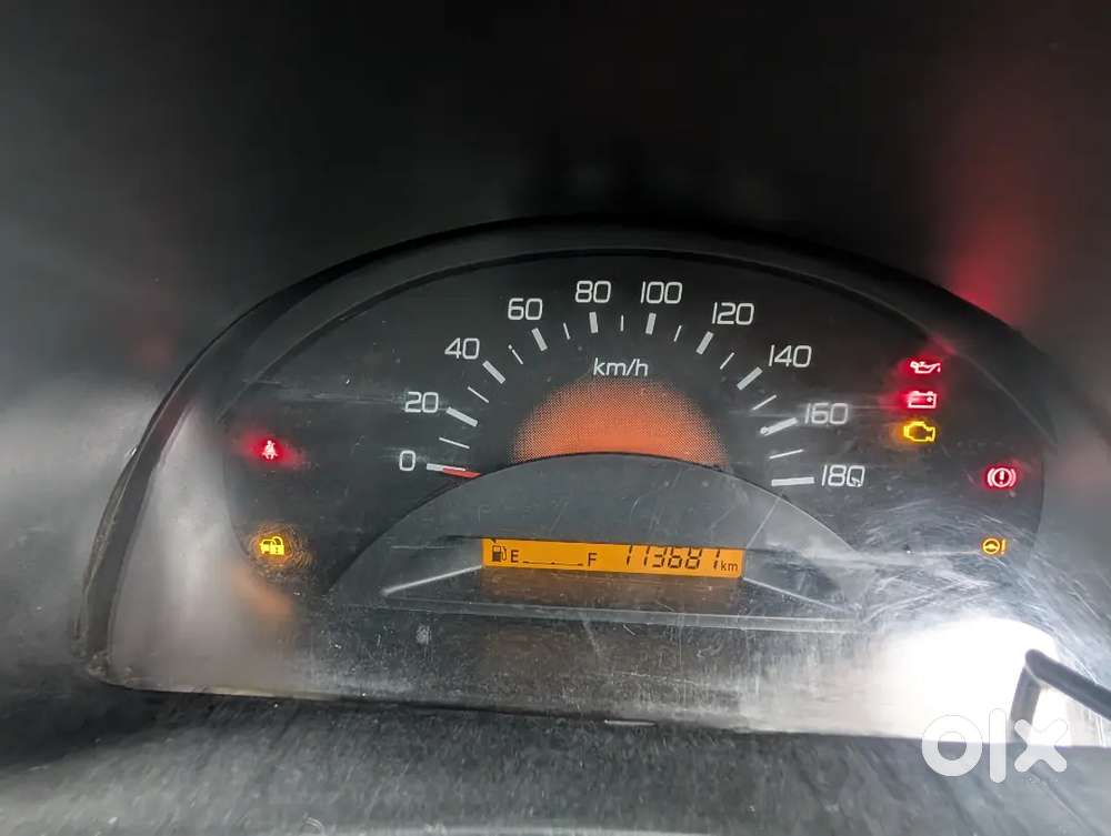 Maruti Suzuki Wagon R 2018