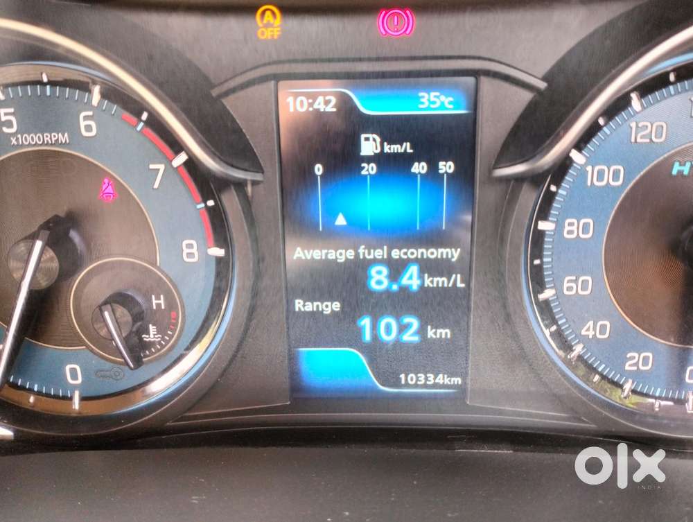 Maruti Suzuki Ertiga 1.5 Zxi Plus Shvs, 2023, Petrol