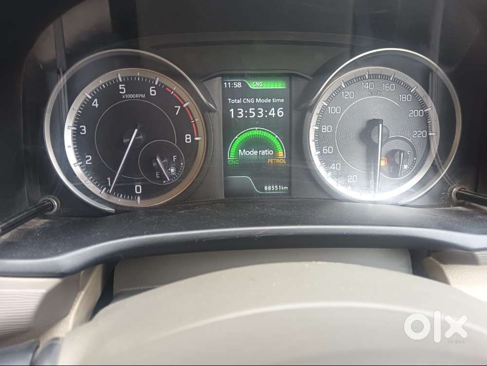 2024 Ertiga Tour