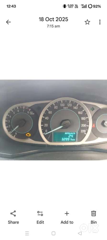 Ford Figo 2017 Petrol Well Maintained