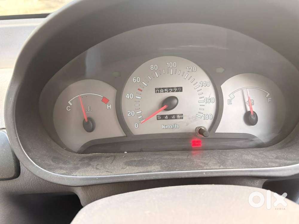 Registration Till - 2029