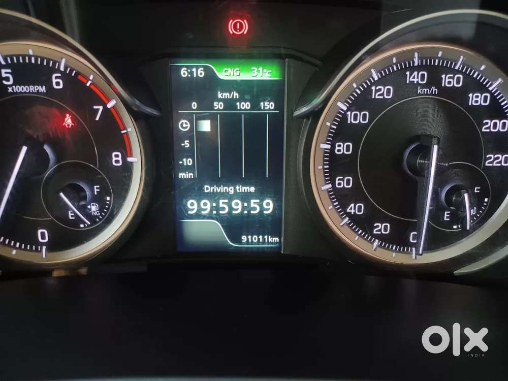 Maruti Suzuki Ertiga Zxi (o) Cng [2022-2023], 2022, Petrol