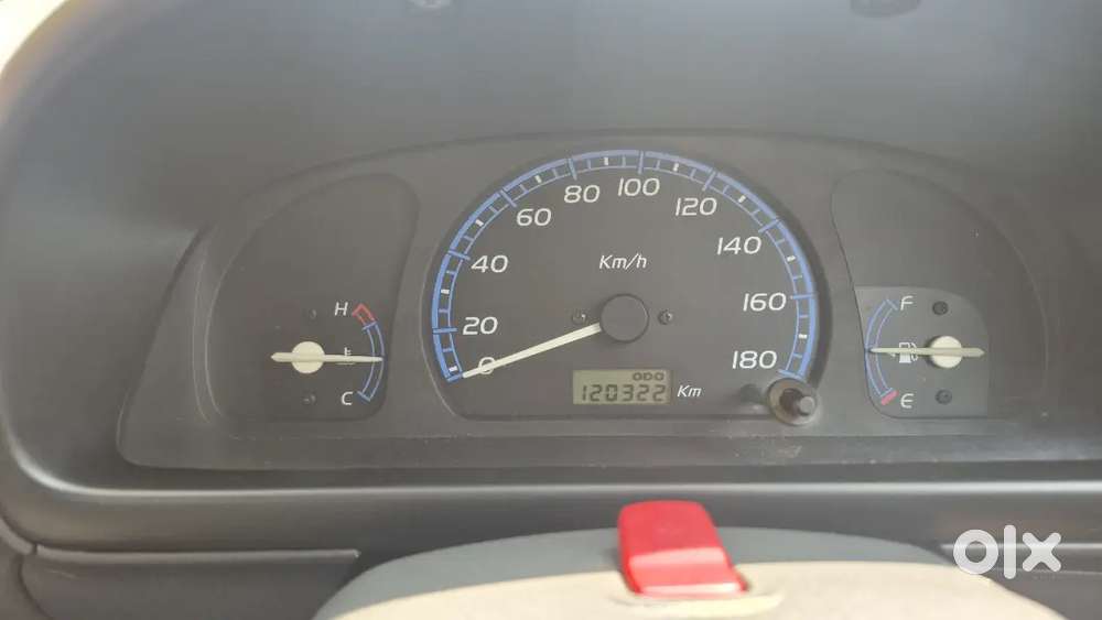 Maruti Suzuki Wagon R 2007