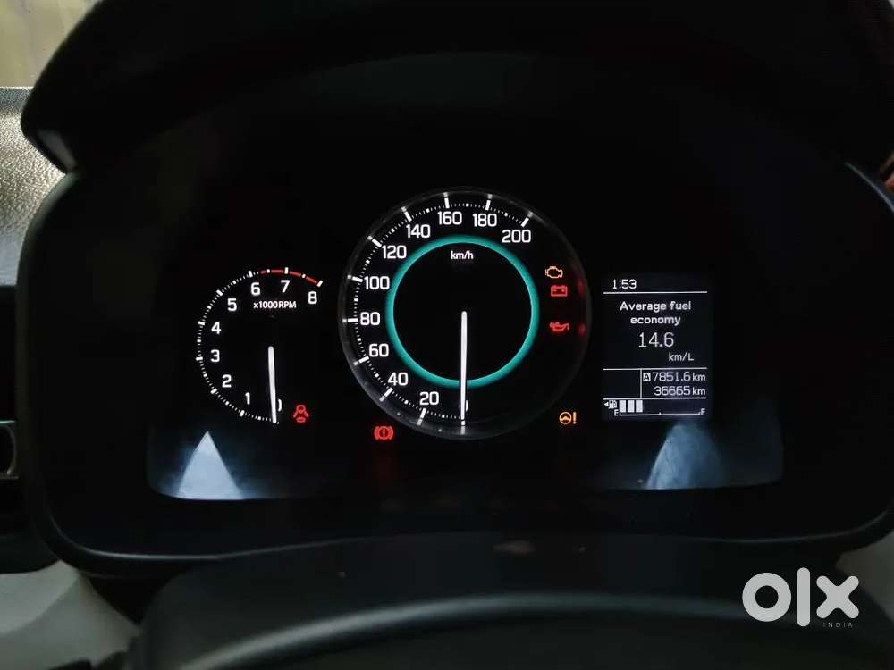 Maruti Suzuki Ignis 1.3 Petrol 2024 (negotiable)