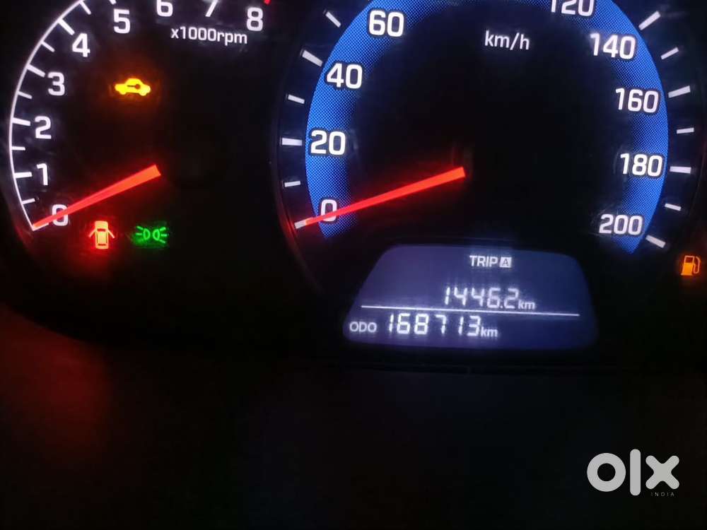 Hyundai Petrol Car 2017