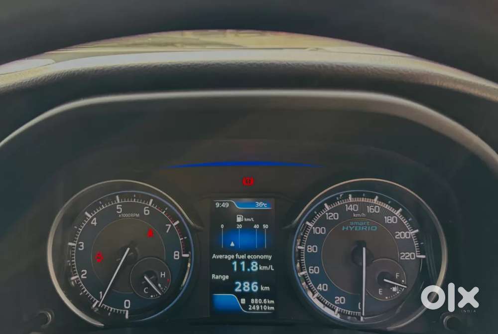 Maruti Suzuki Xl6 1.5 Zeta Mt, 2022, Petrol